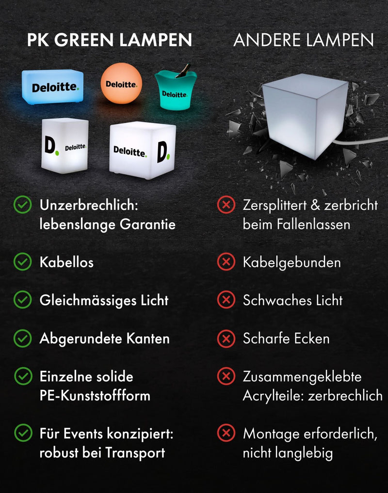 Messe Ausstellung Logo Lightbox Schild, Hohes Beleuchtetes Personalisiertes Marken-Display Säule Pfeiler Sockel für Firmenevent , Konferenz Dekoration